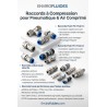 Raccord à compression Pneumatiques & Air Comprimé – Standard, Sécurité & Applications Spécifiques