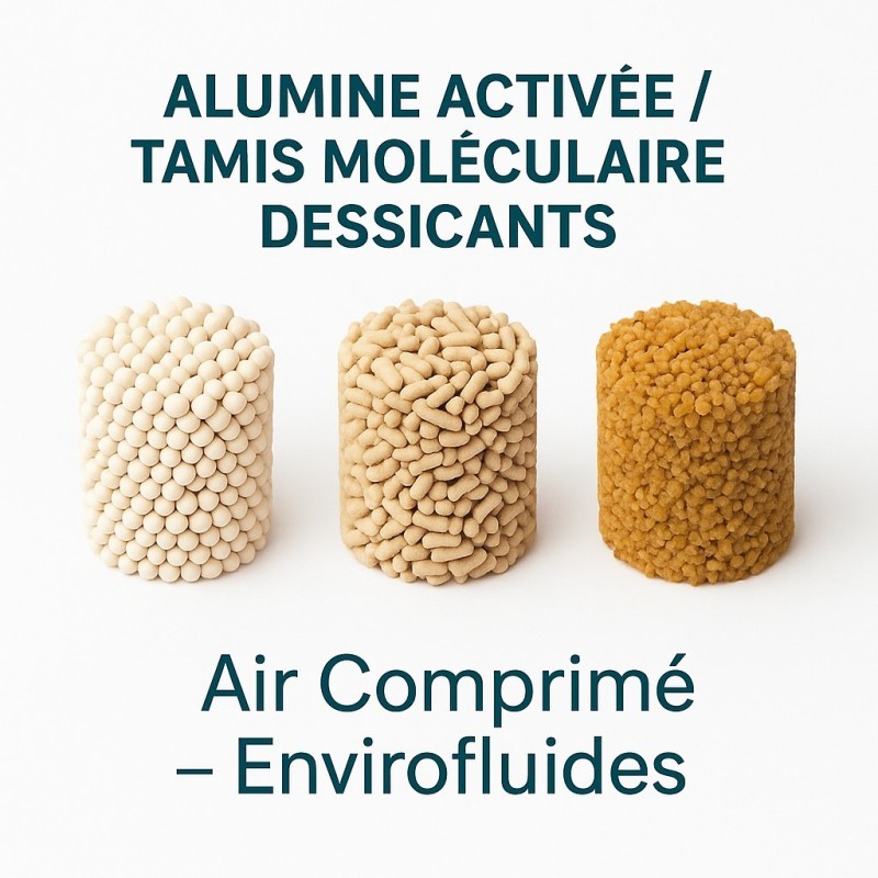 Alumine Activée / Tamis Moléculaire / Dessiccants – Envirofluides
