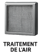 Traitement de l’air