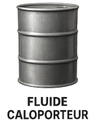 Fluide caloporteur
